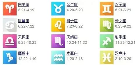 10月3日星座|阳历10月3日是什么星座